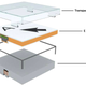 Illustration for article titled The Morphing E-Ink Keyboard May (Almost) Finally Be Here